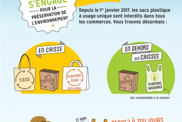 découvrez l'utilité et les différents usages de la page about:blank, une fonctionnalité simple mais essentielle dans les navigateurs web.